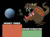Debt monster